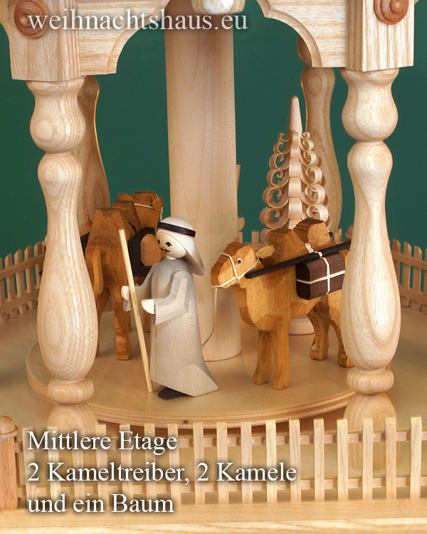 Weihnachtspyramide mit Krippe elektrisch Pyramide mit Seiffener Krippefiguren