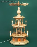 Weihnachtspyramide elektrisch Erzgebirge Schneemann Pyramiden Wagner große Pyramide